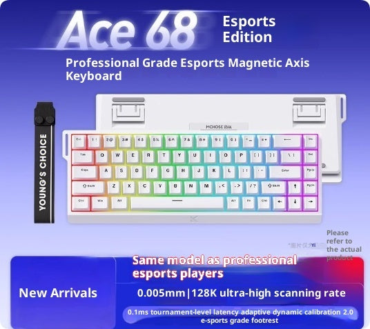 Mechanical Keyboard Gaming PC Customization