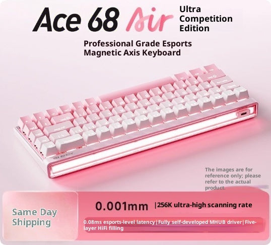 Mechanical Keyboard Gaming PC Customization