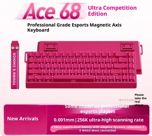 Mechanical Keyboard Gaming PC Customization