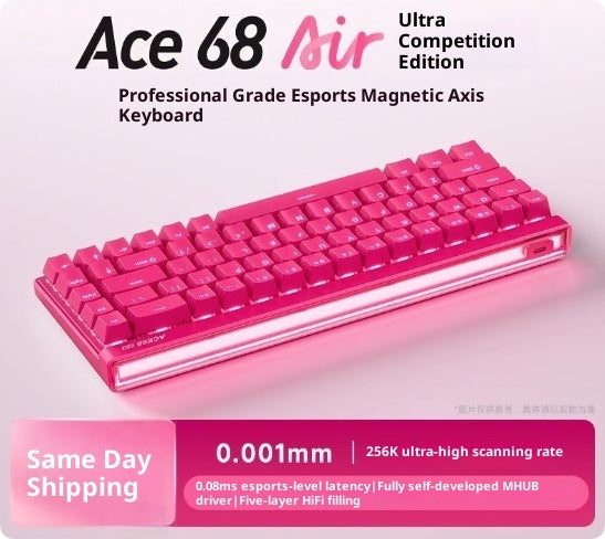 Mechanical Keyboard Gaming PC Customization